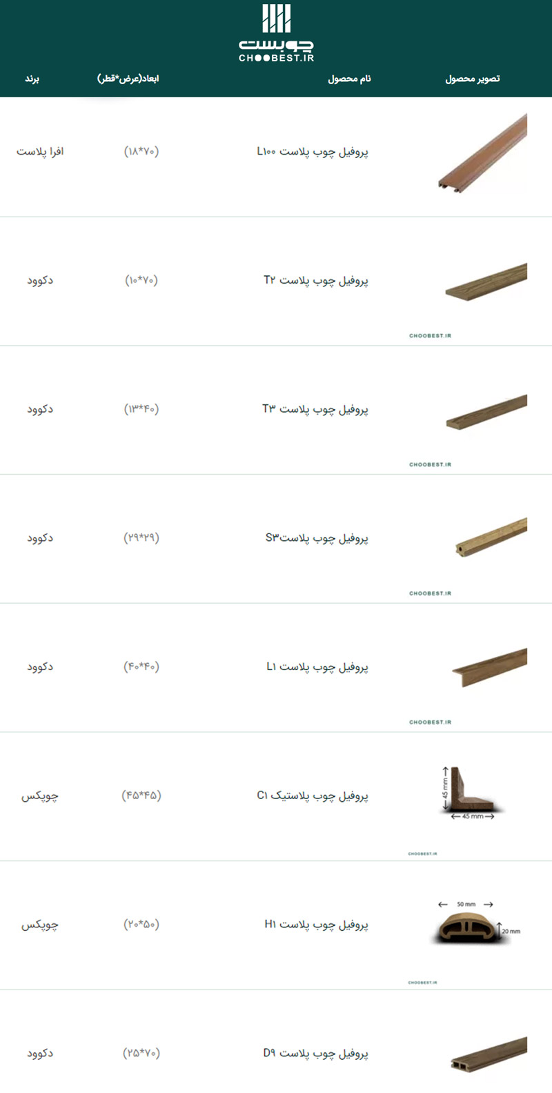 قیمت چوب پلاست ارزان 