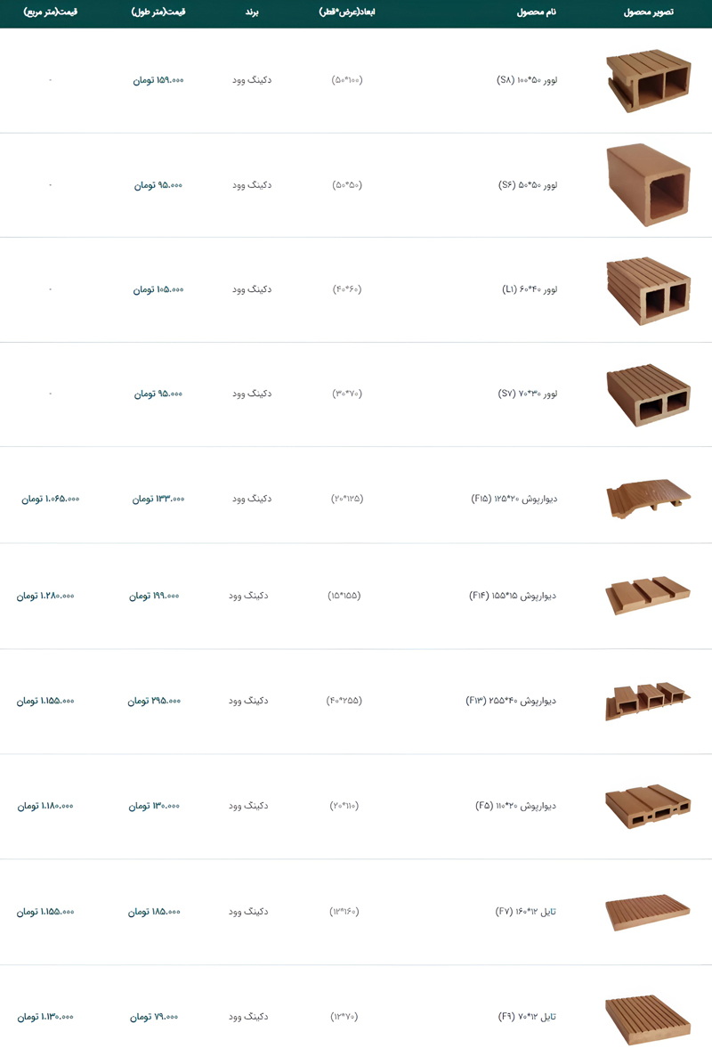 قیمت انواع تایل سقفی چوب پلاست