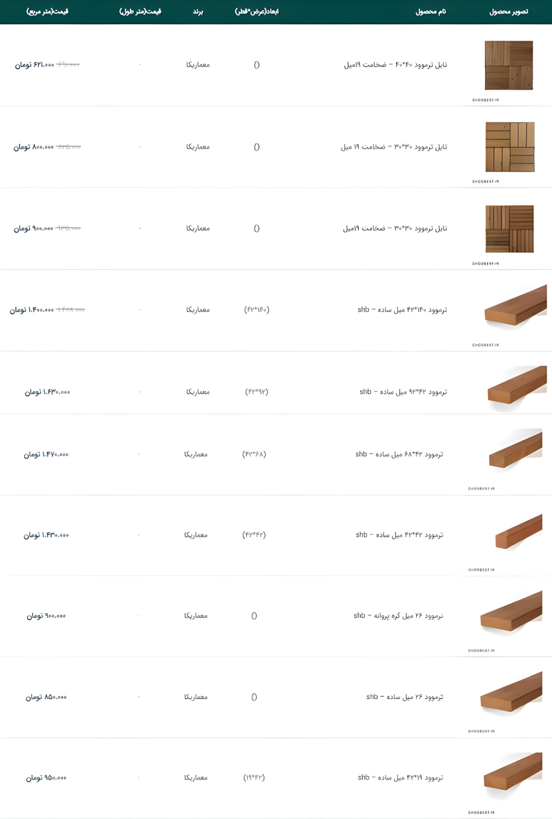 قیمت تایل چوب ترمو کف